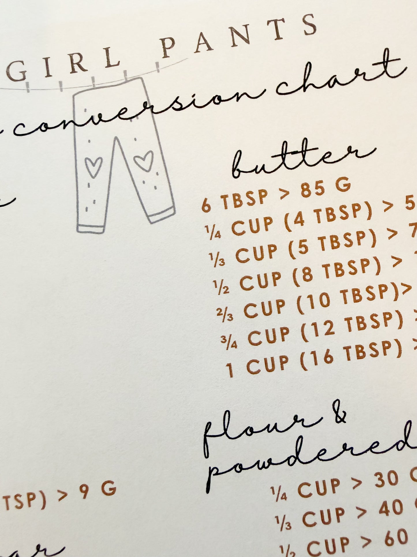 Baking Conversion Chart